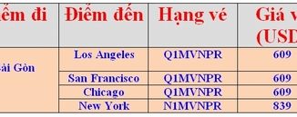 Cathay pacific ban ve may bay di My 609usd 13aug13