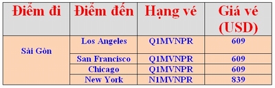 Cathay Pacific bán vé máy bay đi Mỹ 609 USD 1 Cathay pacific ban ve may bay di My 609usd 13aug13