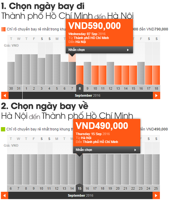 Vé máy bay từ Sài Gòn đi Hà Nội hãng Vietjet Air chỉ từ 699,000 đồng