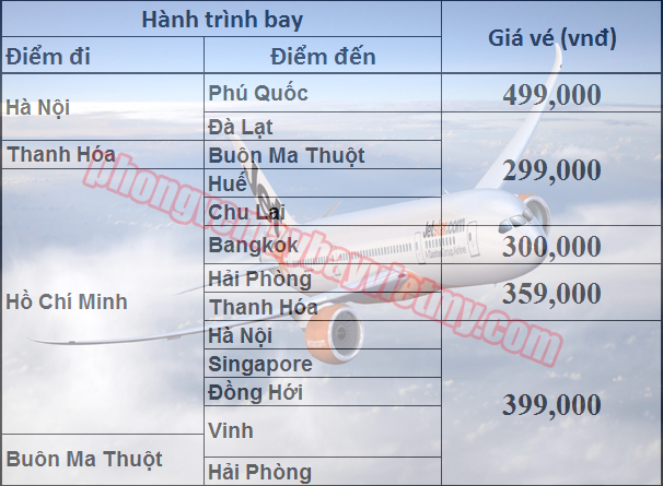 Vé máy bay giá rẻ khu dân cư Trung Sơn