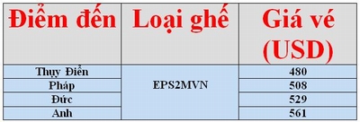 Làm sao đặt vé khứ hồi đi Thụy Điển 480 USD 1 lam sao dat ve khu hoi di thuy dien 480usd 20no