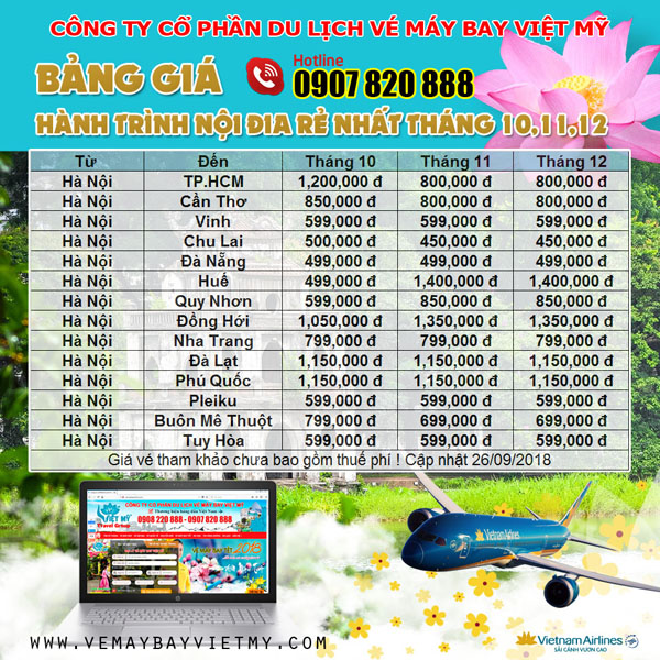 Bảng giá vé máy bay Vietnam Airlines bay từ Hà Nội