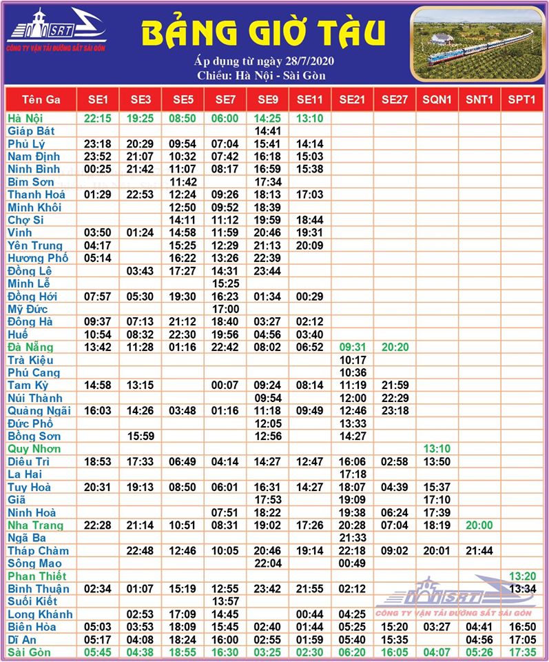 Bảng giờ tàu tuyến Hà Nội - Sài Gòn từ 28/07/2020